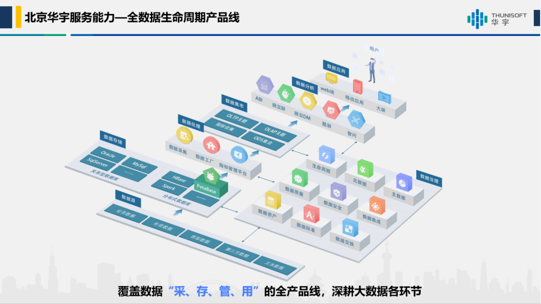 助力智慧煤炭建设,华宇亮相煤炭企业数字化转型研讨会 - 